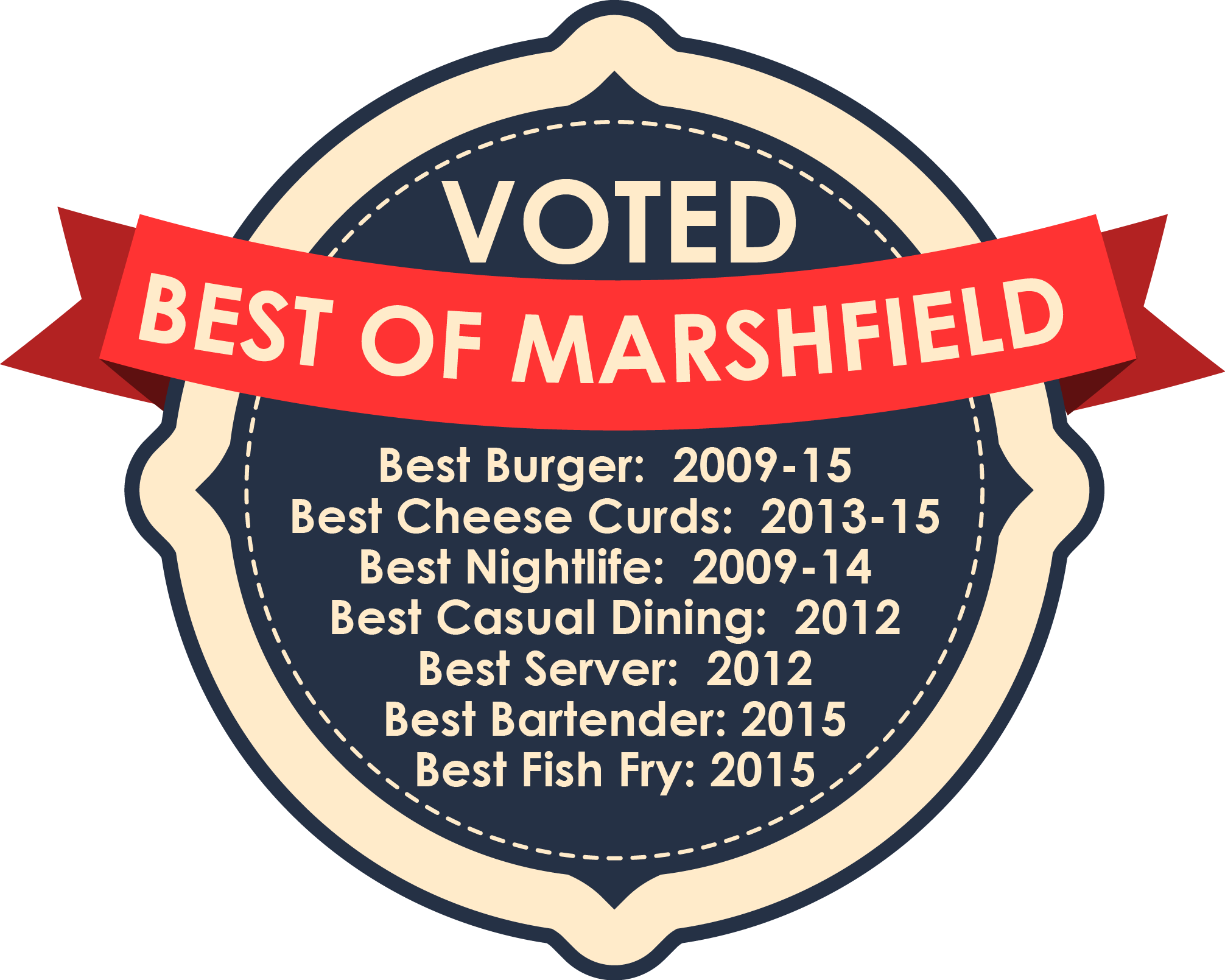 Nutz Deep II Restaurant Bar and Grill Marshfield WI 54449